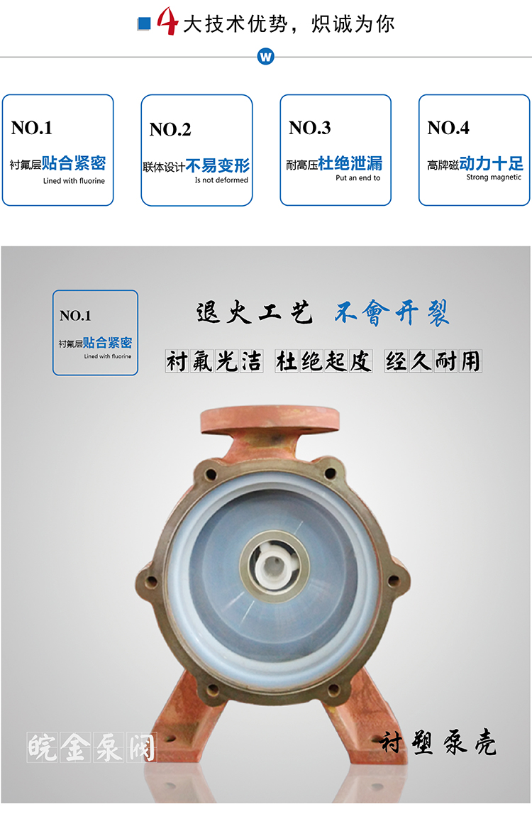 磁力泵泵壳